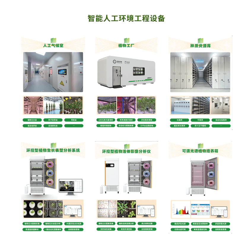 解锁农业新质生产力，托普智能人工环境工程设备高效赋能